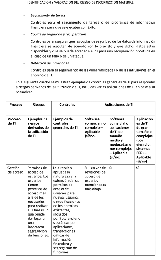 Tabla
Descripción generada automáticamente